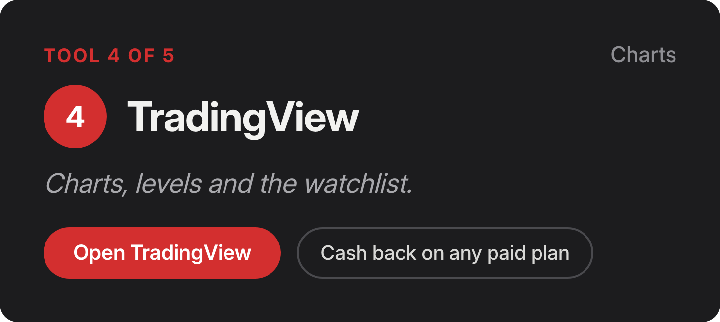 Tool 4 of 5, charts: TradingView. Charts, levels and the watchlist. Cash back on any paid plan. Tool 4 of 5, charts: TradingView. Charts, levels and the watchlist. Cash back on any paid plan.