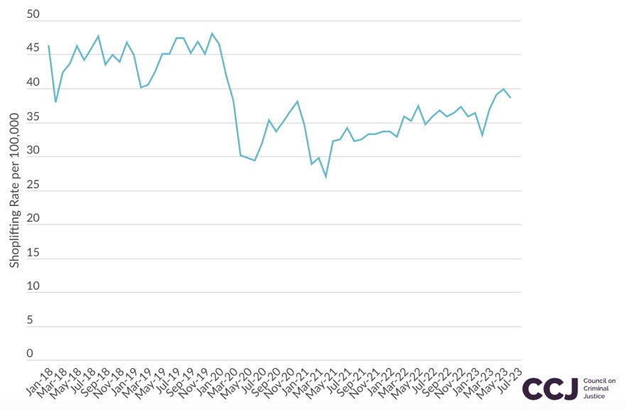 A graph of a line

Description automatically generated with medium confidence