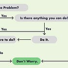 The Ancient Stoic Trick to Stop Worrying About the Wrong Things
