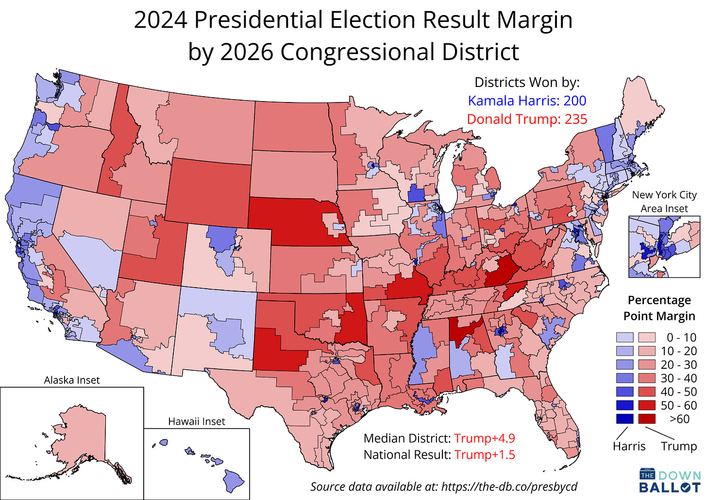 The Downballot releases presidential results for every new House ...