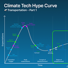The Guide to Climate Solutions in Transportation