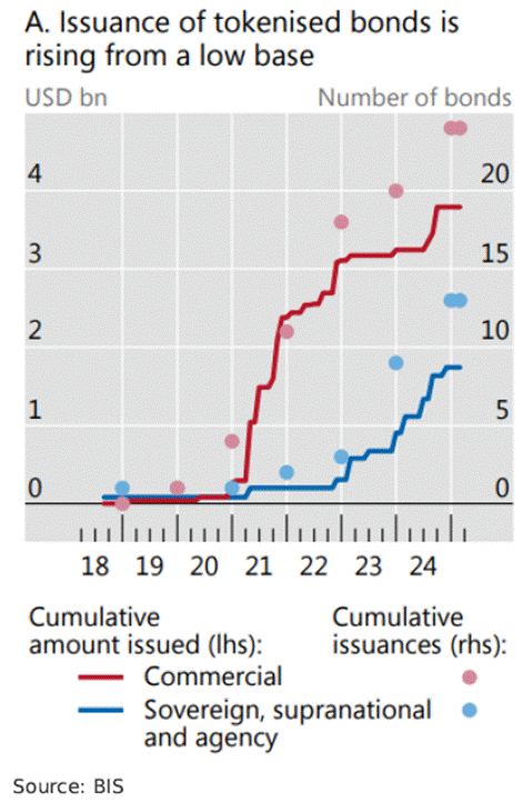A graph with numbers and a line

AI-generated content may be incorrect.