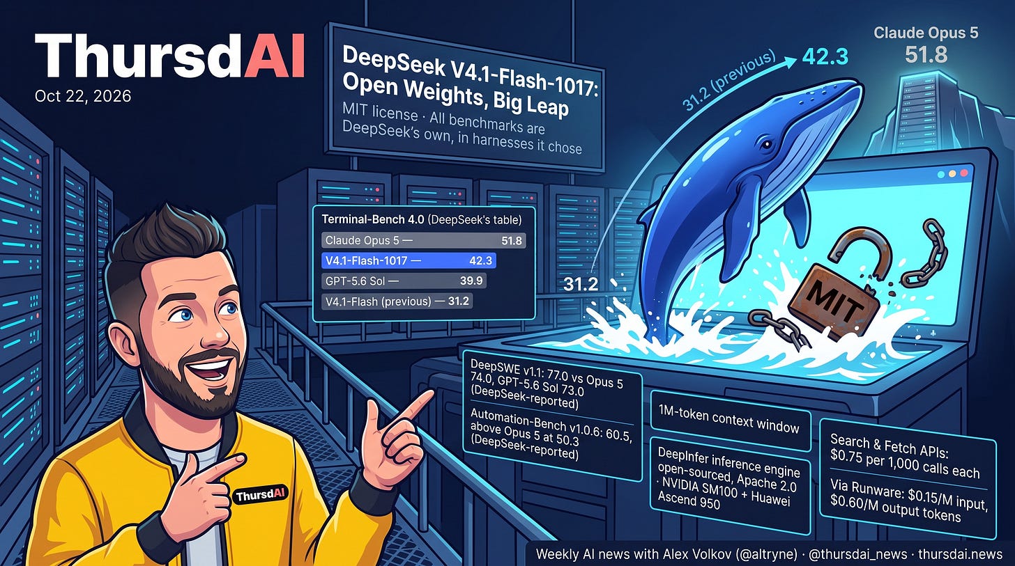 DeepSeek V4.1-Flash-1017