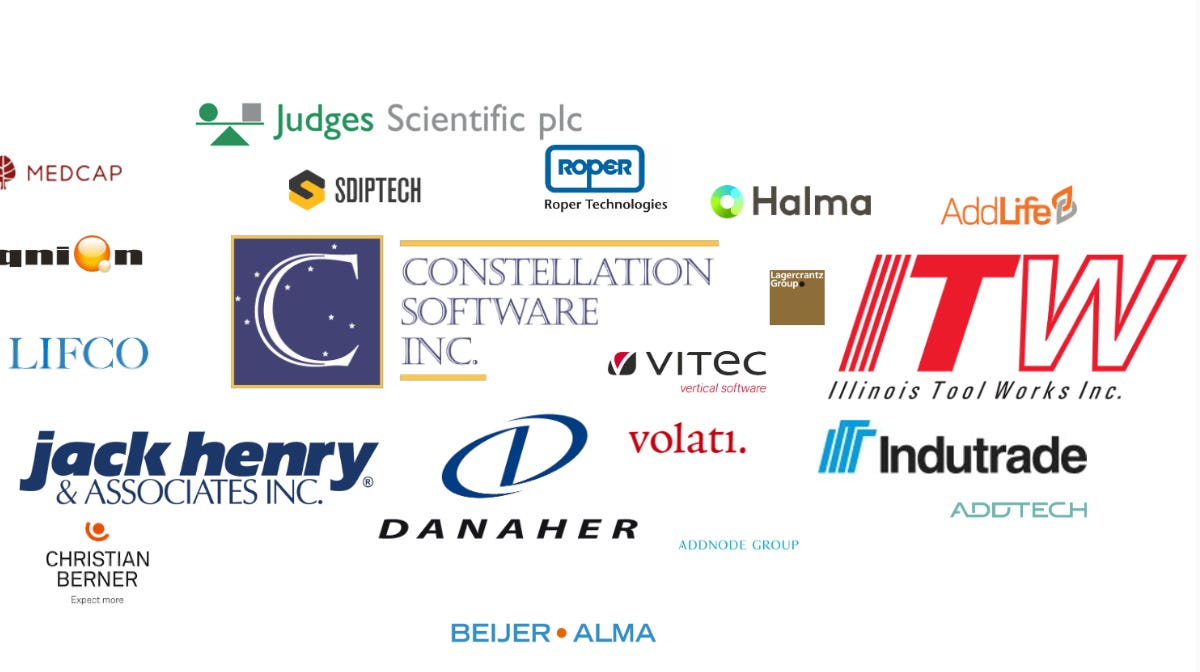 Sygnity Wellness, image size:1200x672