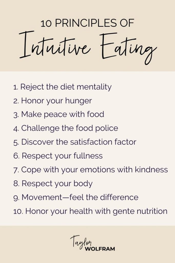 6 Common Questions about Intuitive Eating - Taylor Wolfram