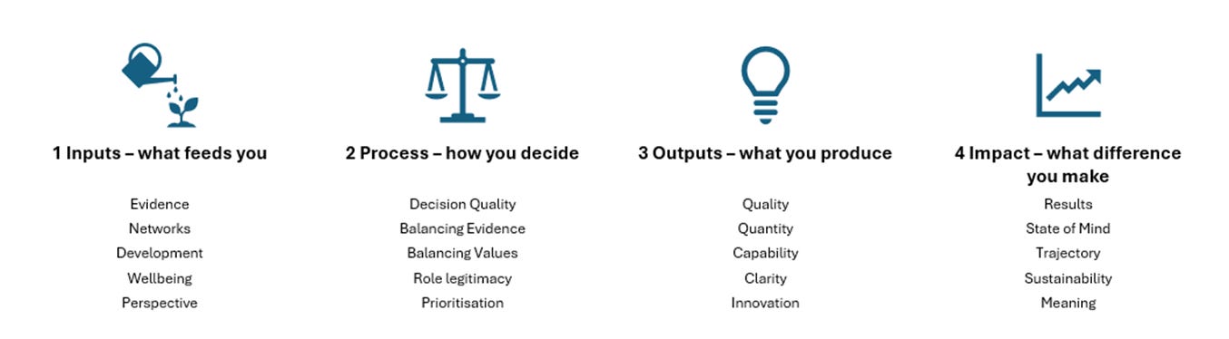 A comparison of a light bulb and a scale

AI-generated content may be incorrect.