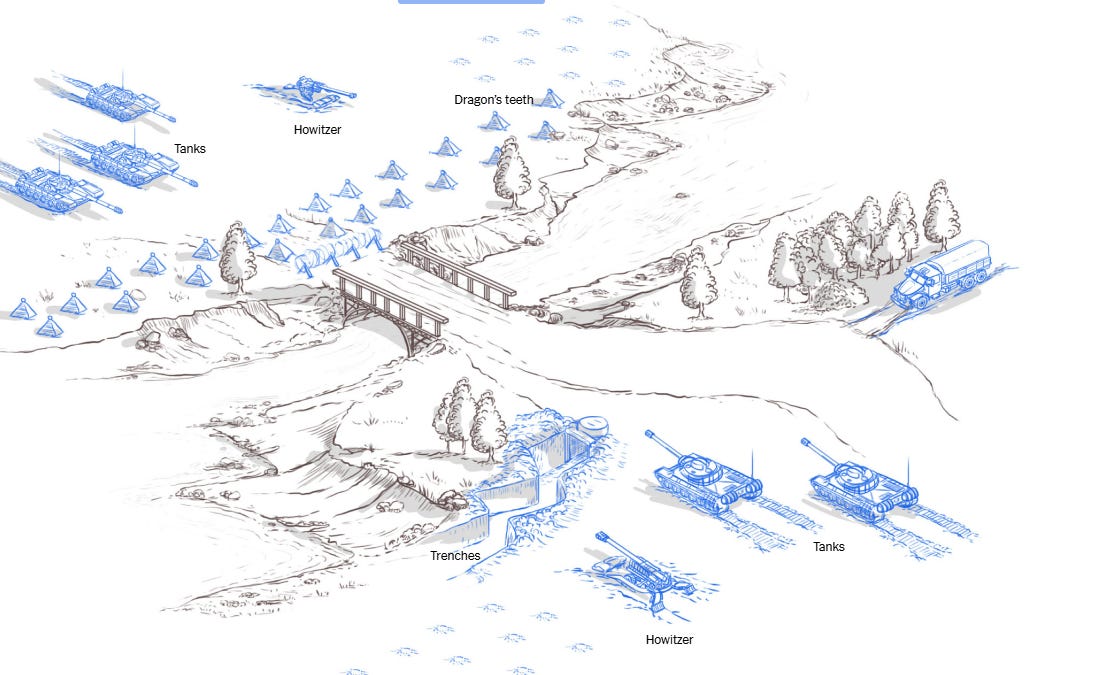 phillipspobrien.substack.com