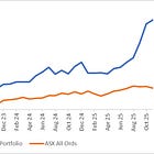 November 2025 Update