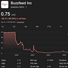 💥Quiz: Is Buzzfeed Effed?💥