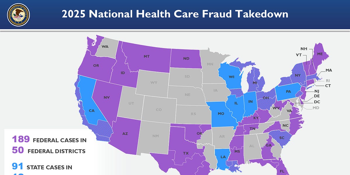 BREAKING: National Health Care Fraud Takedown Results in 324 Defendants Charged in Connection with Over $14.6 Billion in Alleged Fraud