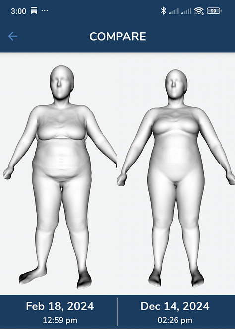 MeThreeSixty scan comparison images