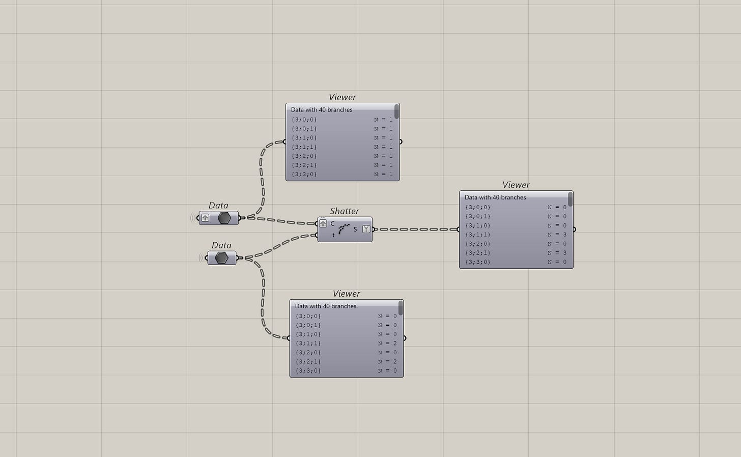A Practical Guide to Data Trees in Grasshopper