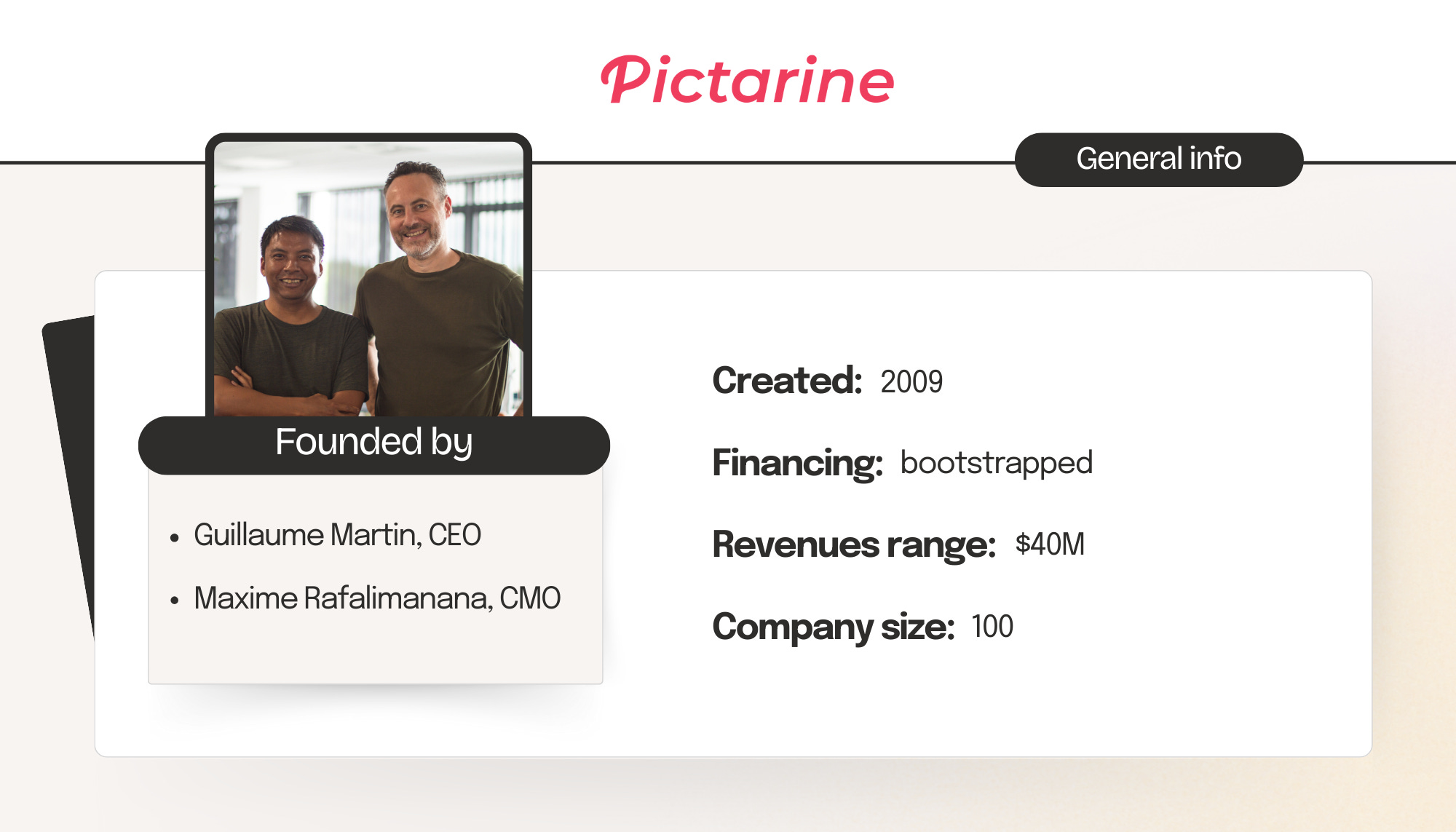 How Pictarine scaled Radical Performance across the company