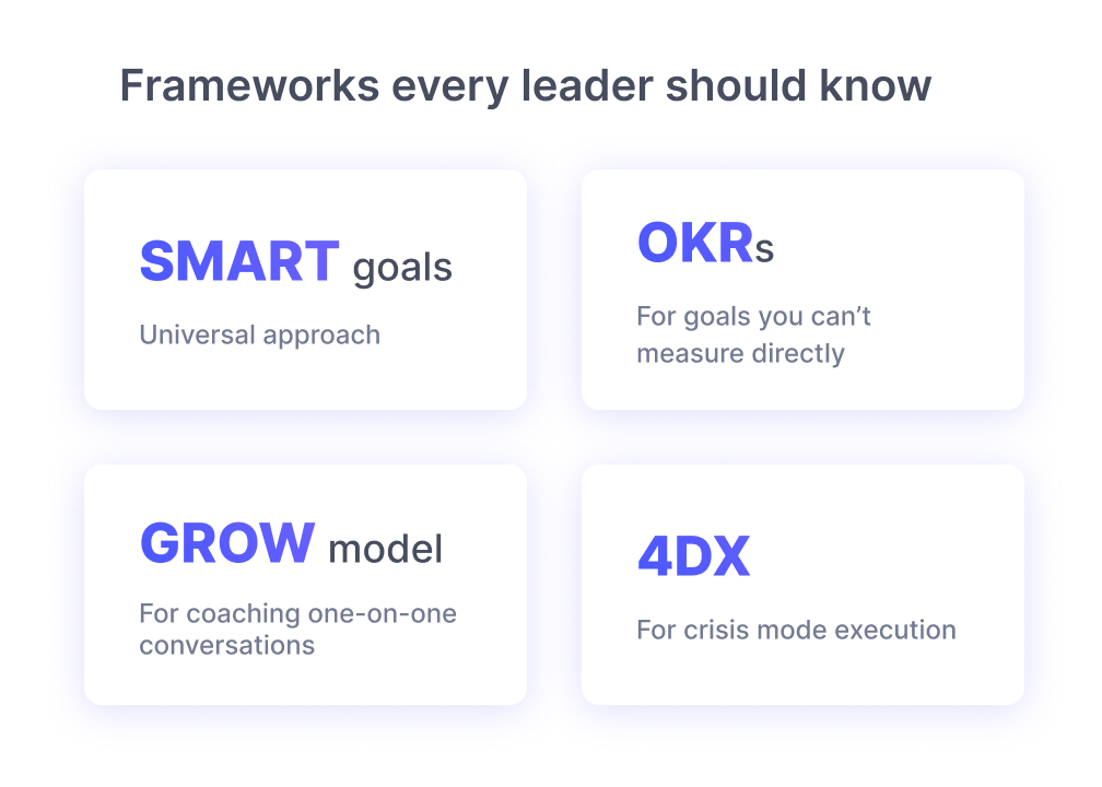 employee goal tracking