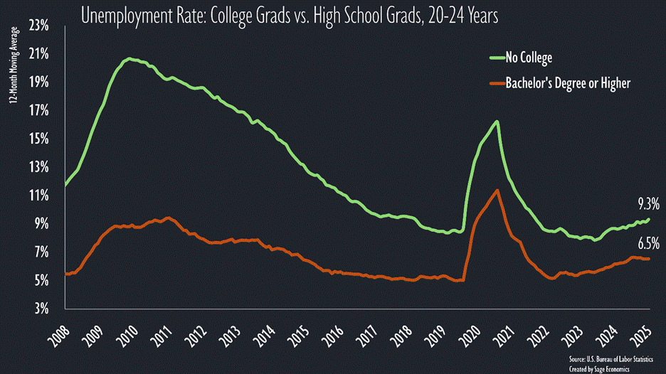 PowerPoint Slide Show - Kids PowerPoint Slide Show - Kids