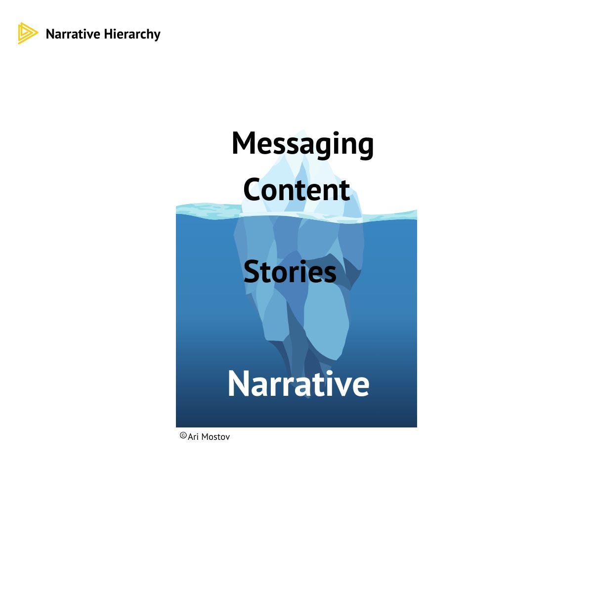 No alternative text description for this image