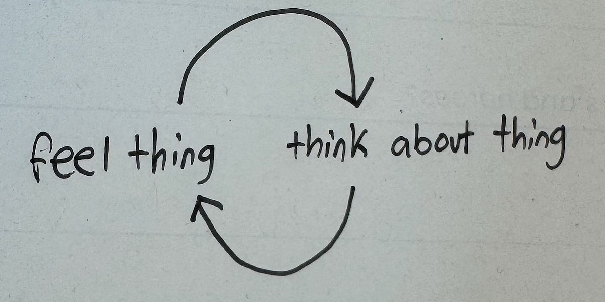 Thumbnail of feeling without thinking