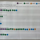 Overcoming the "syllabus gap" at work