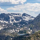 VIEWPOINT: Rocky Mountain National Park
