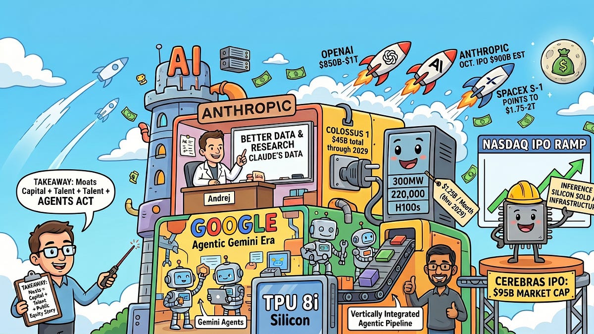 The Sequence Radar #865: Last Week in AI: Last Week in AI: Karpathy, Google, Colossus, and the Coming IPO Wave
