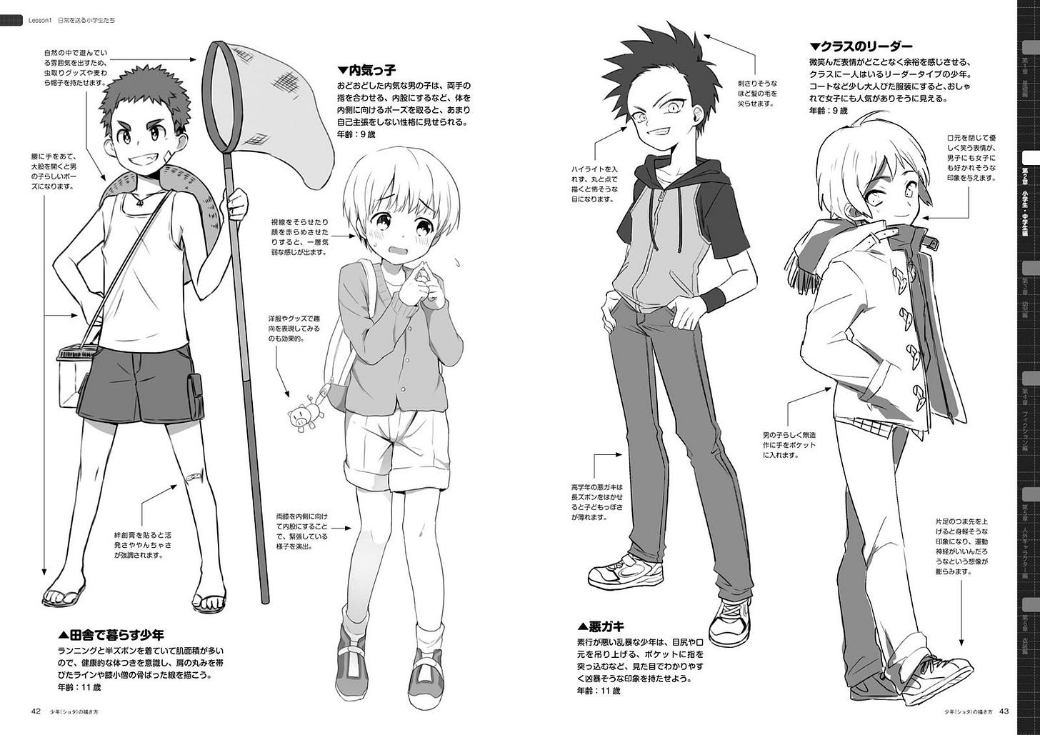 How to Draw Shota Reference Book