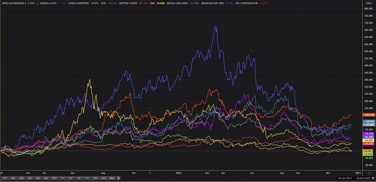 No alt text provided for this image