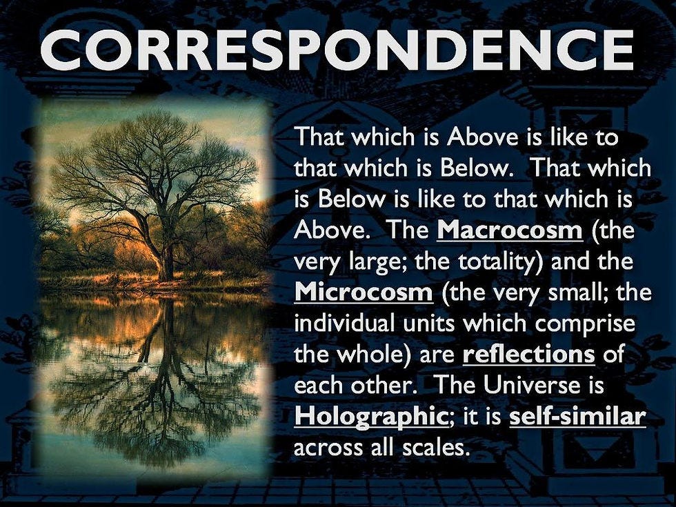 The Kybalion: Unveiling the Seven Hermetic Principles