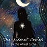 Kismet & Compass