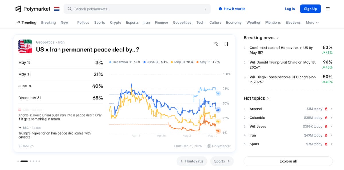 preview of the information market platform Polymarket
