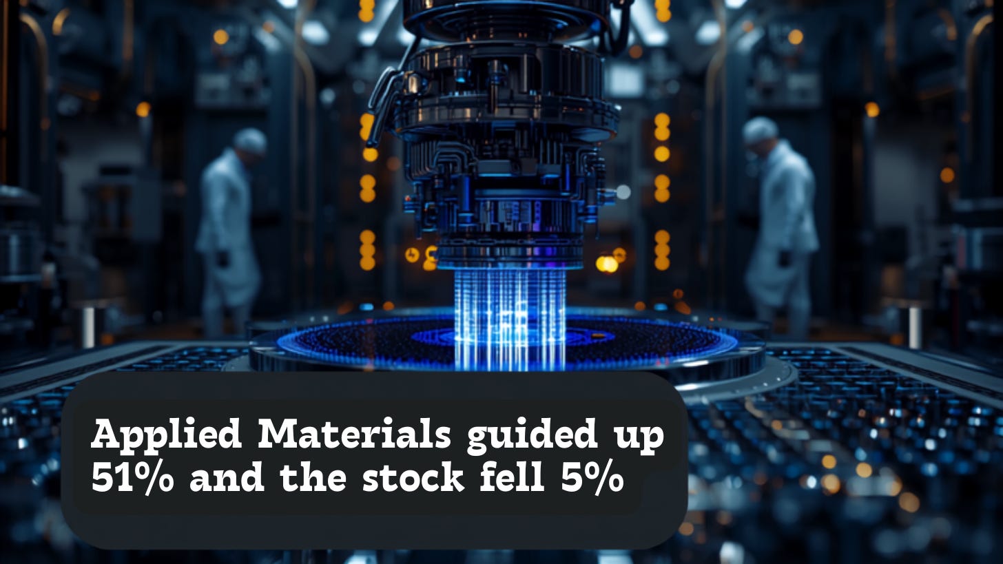 Applied Materials guided up 51% and the stock fell 5% Applied Materials guided up 51% and the stock fell 5%