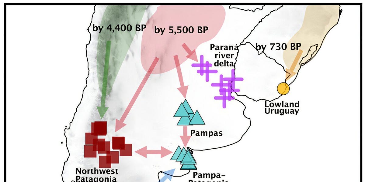 Strangers in the Pampas