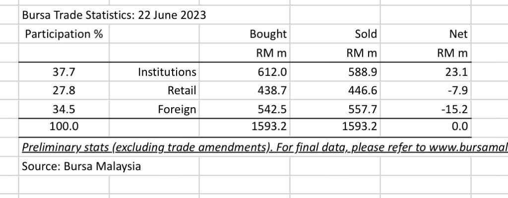 No description available.