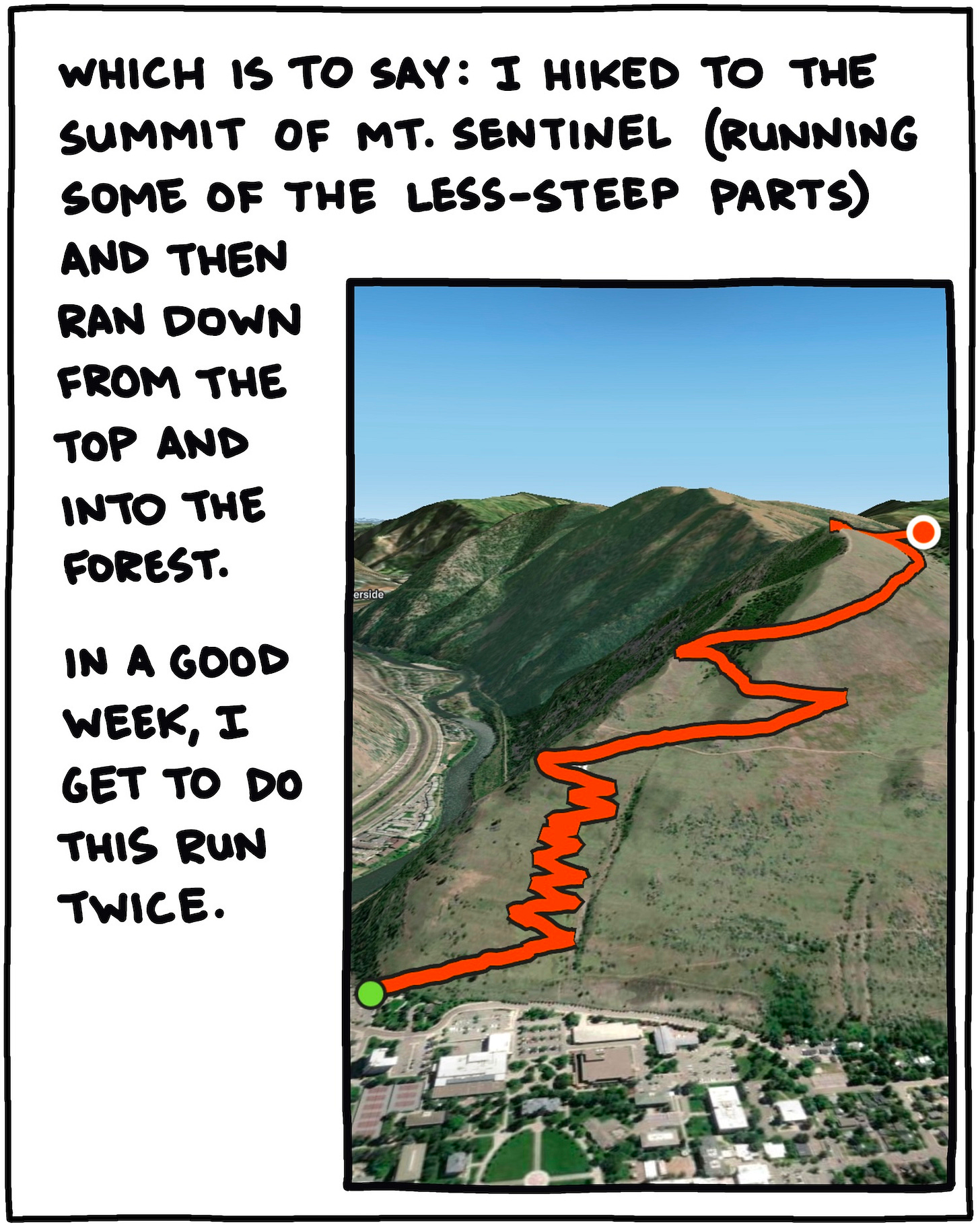 map rendering of route to the top of Mt. Sentinel and text: Which is to say: I hiked up to the summit of Mt. Sentinel (running some of the less-steep parts), and then ran down from the top and into the forest. In a good week, I get to do this run twice.