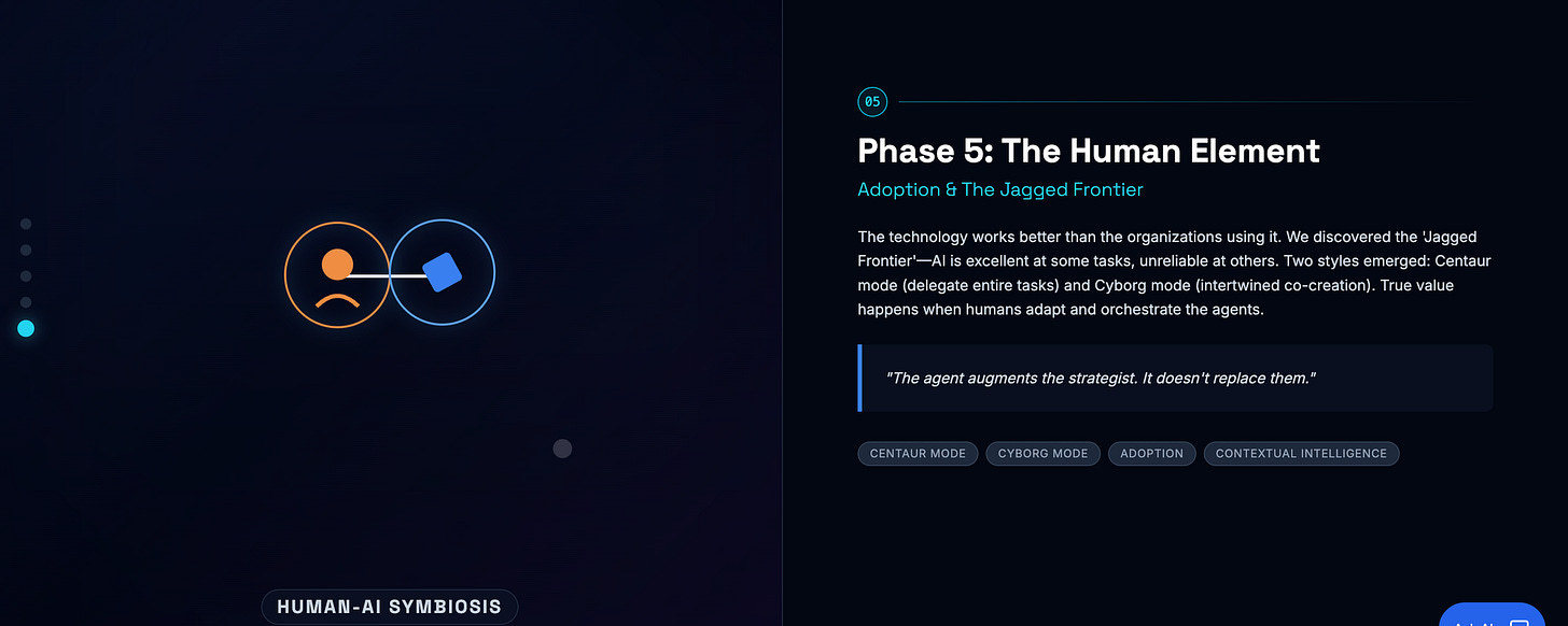 Article content Article content