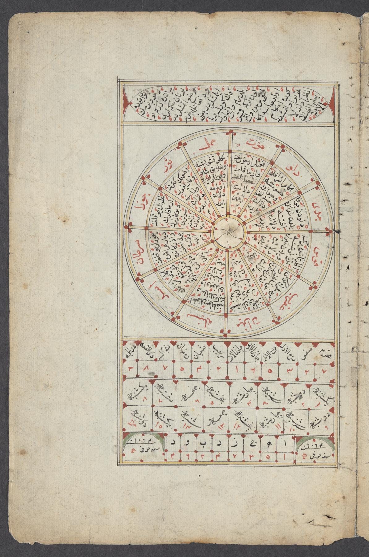 https://openn.library.upenn.edu/Data/0032/ms_or_024/data/web/6850_0014_web.jpg