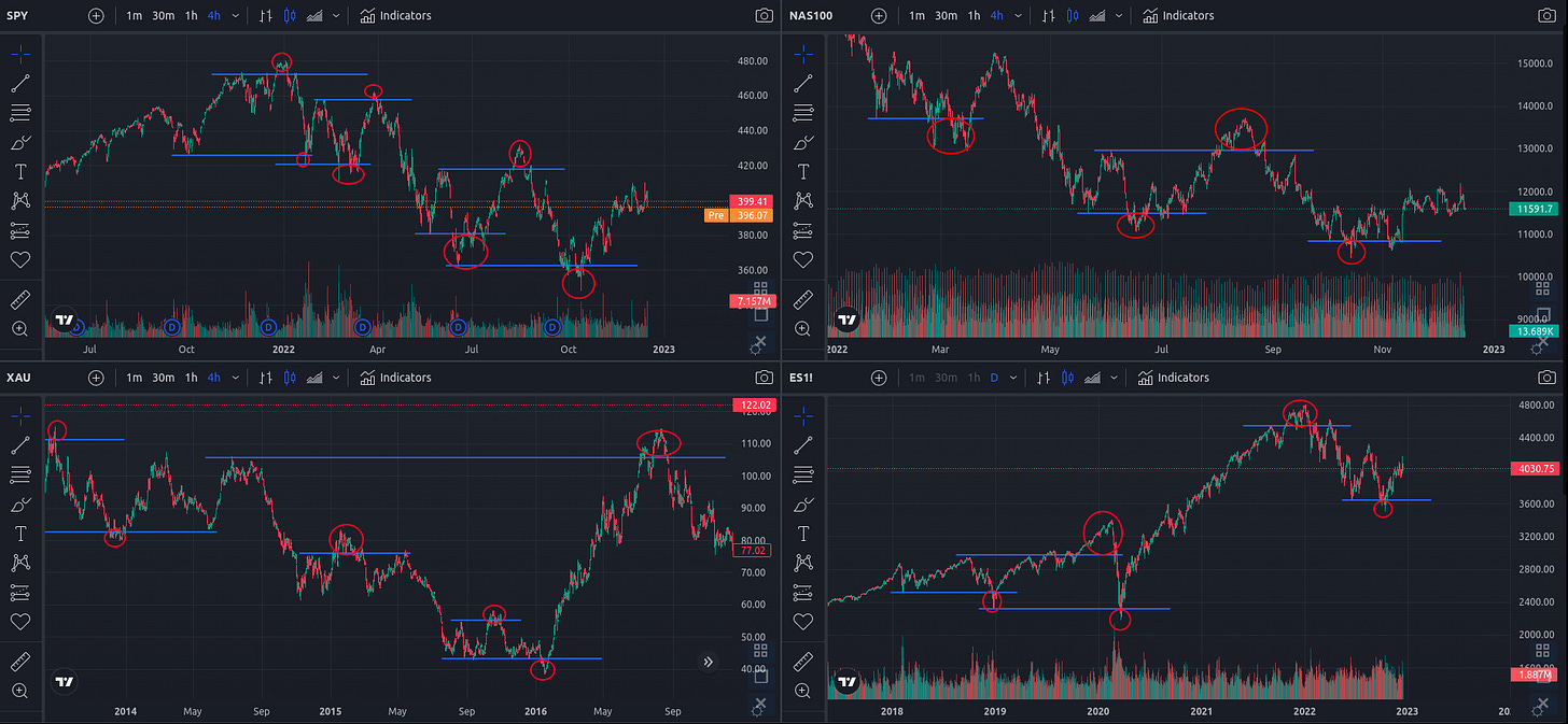 Keywords: market risks, trading risks, investor risks, risk management, trading systems, trading algorithms, win rate, trading strategy, risk management systems, protecting investments  Additional keywords: market unpredictability, market volatility, trading losses, risk mitigation, risk assessment, investment risks, market fluctuations, risk tolerance, trading mistakes, black swan events