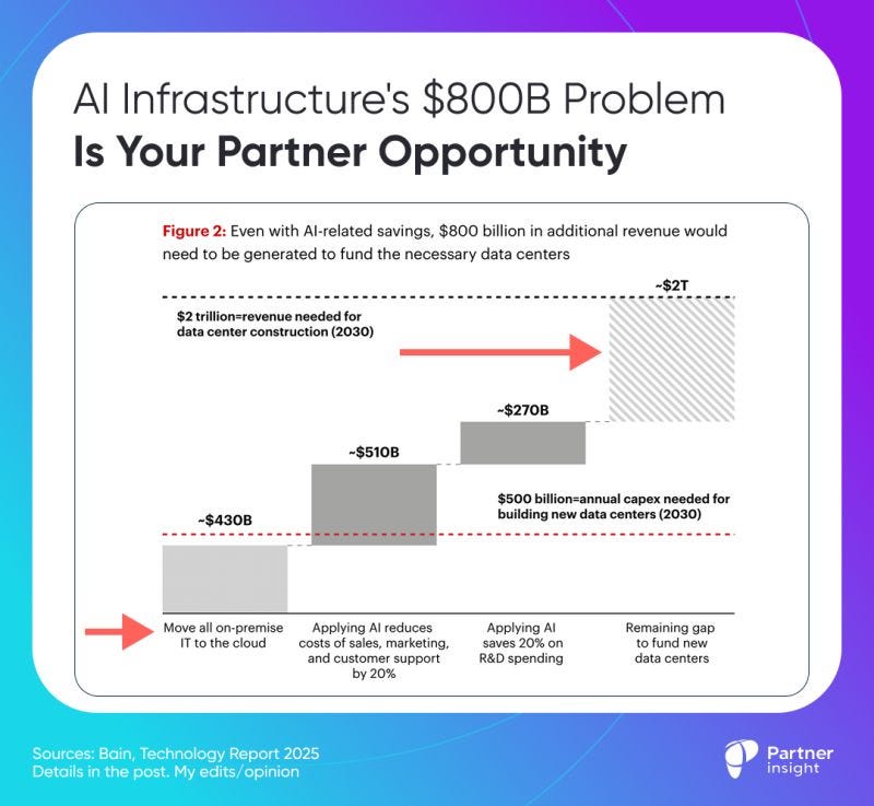 No alternative text description for this image No alternative text description for this image