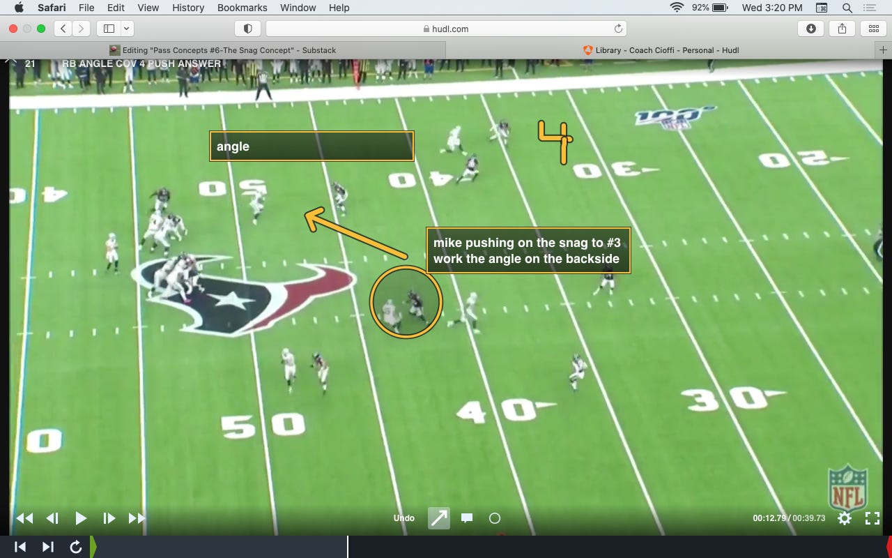 Pass Concept #6-The Snag Concept - Coach Kou's Substack