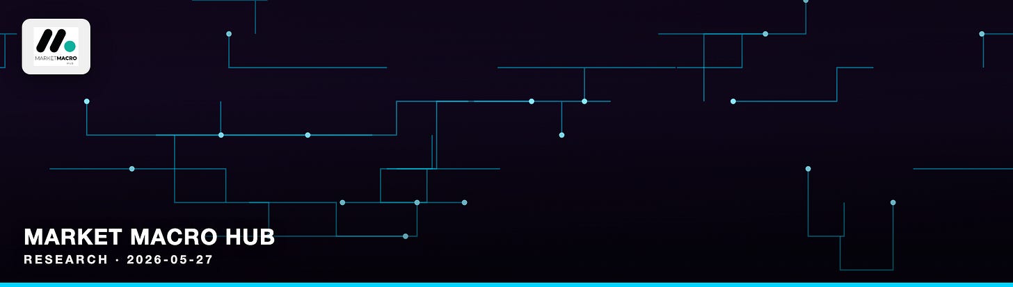 Market Macro Hub