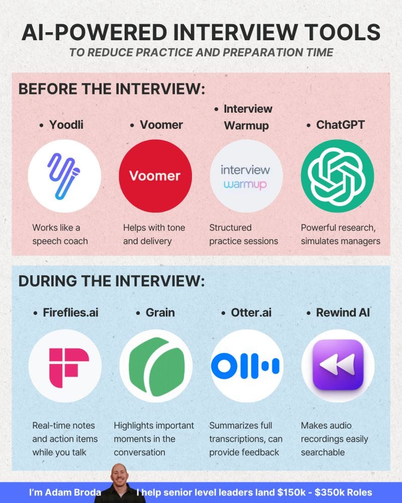 graphical user interface, application