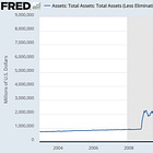 Quantitative Easing - Simplified