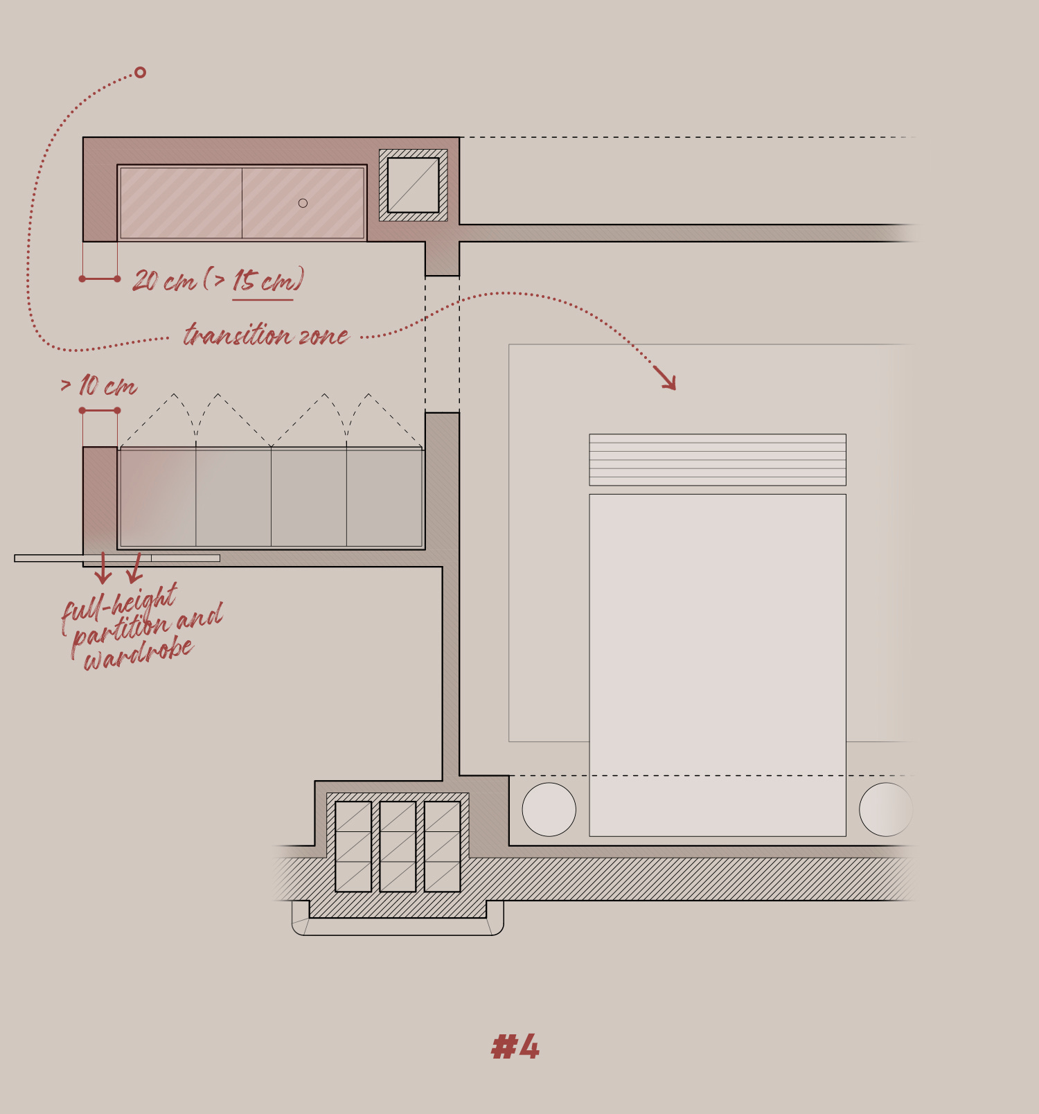 Paper Talk #104 Design principles to elevate home layouts, part 2