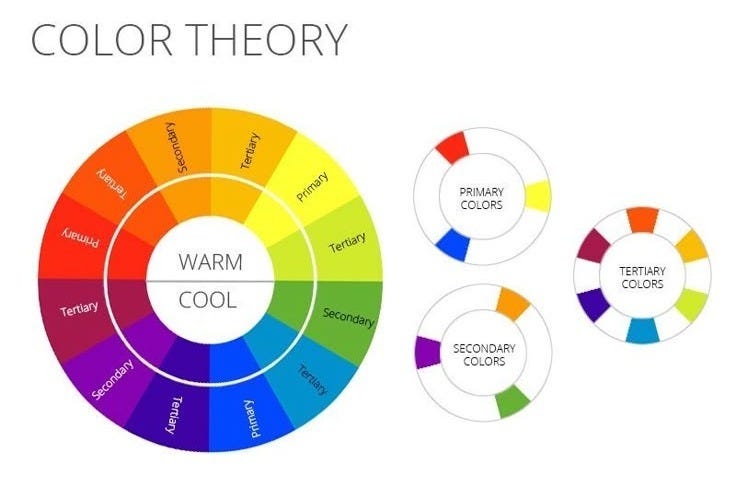 This may contain: the color wheel is shown with different colors This may contain: the color wheel is shown with different colors