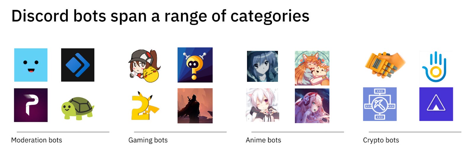 Discord: Imagine a Place - by Mario Gabriele