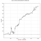 #6 CopperRivet @HG-Long/Short