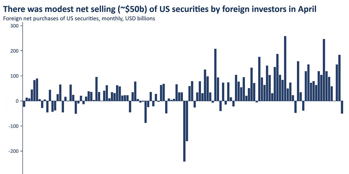 Global economy fragments as tariffs reshape trade
