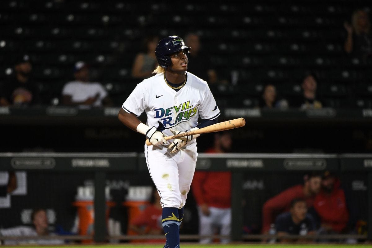 2024 Draysbay Community Prospect Review: #20 Tre' Morgan - DRaysBay