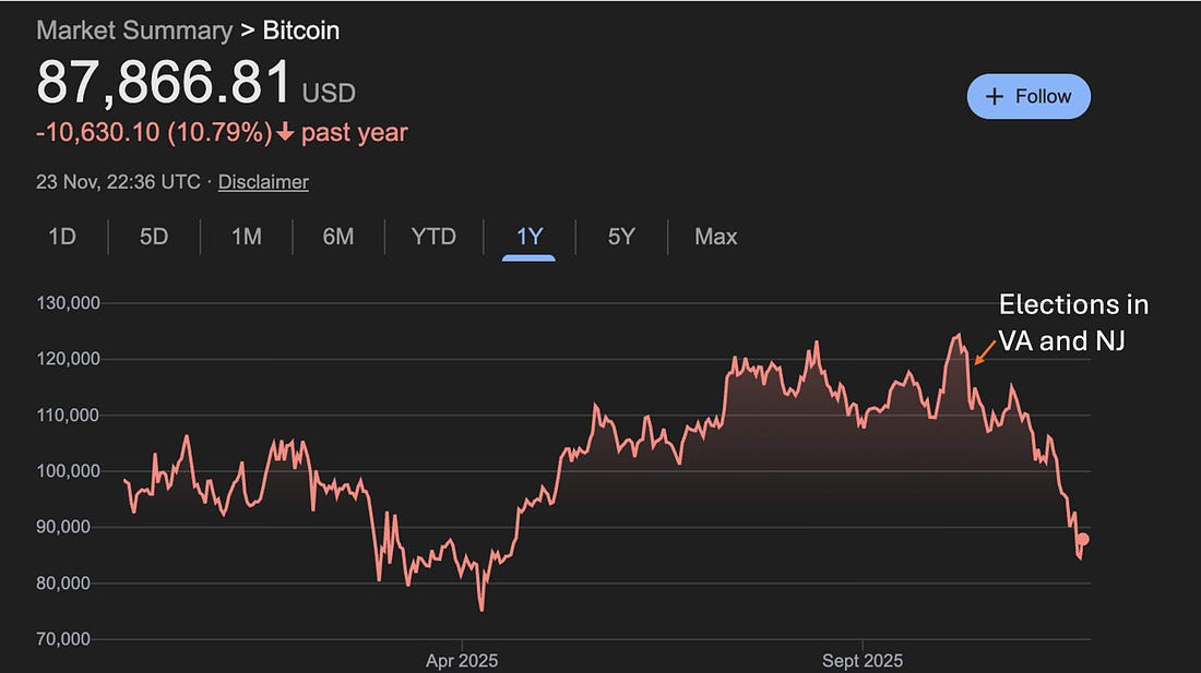 A graph of a price
AI-generated content may be incorrect. A graph of a price
AI-generated content may be incorrect.