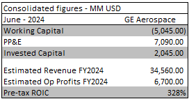 A screenshot of a computer screen

Description automatically generated