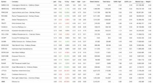 Psychedelics - The Anti-Drug, Drugs 6